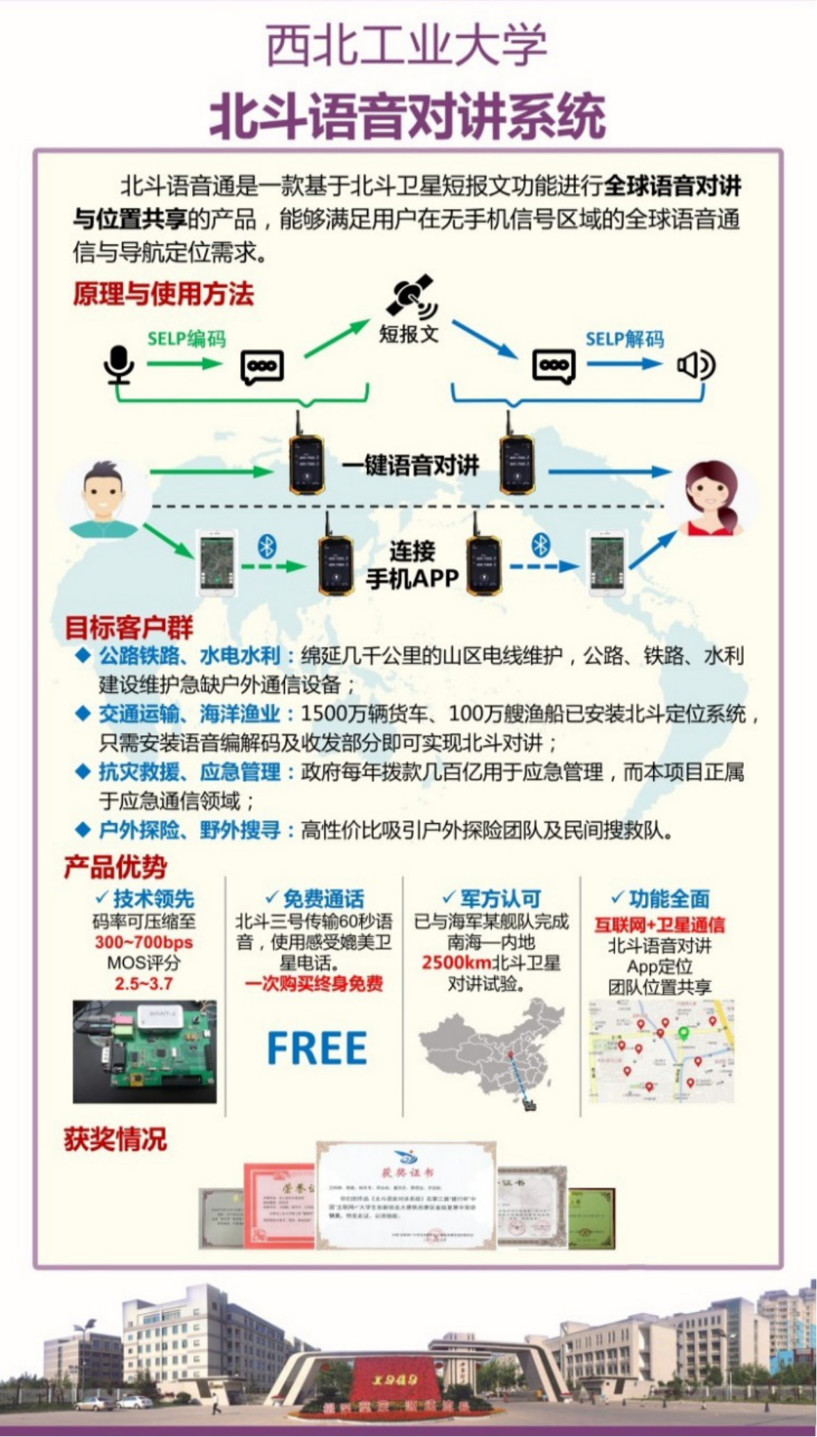 yl6809永利检测中心