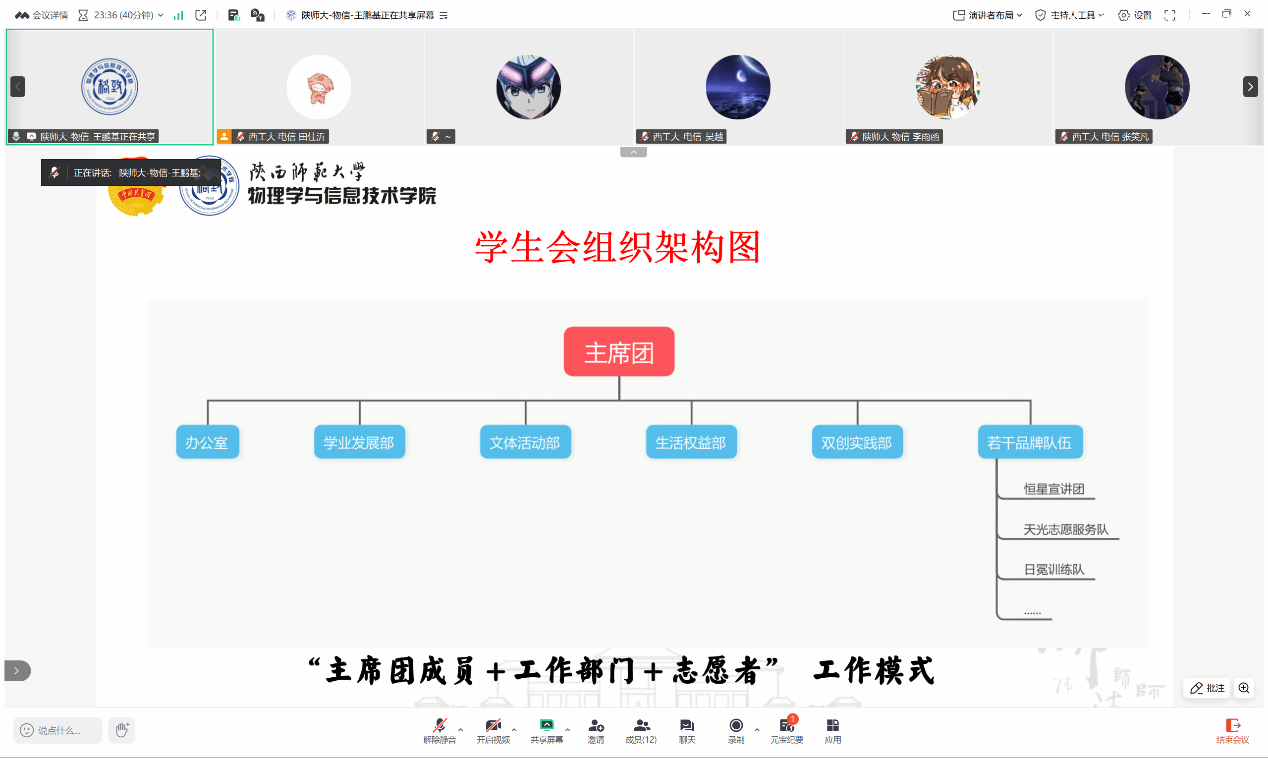 yl6809永利检测中心