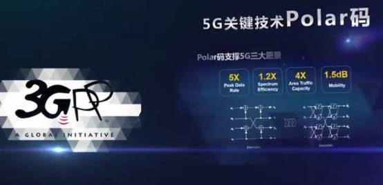 yl6809永利检测中心